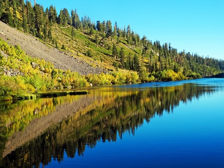 Twin Lakes Recreation Area