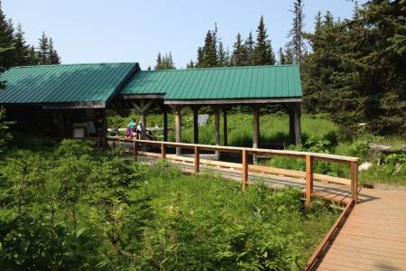 Center for Alaskan Coastal Studies, Inc