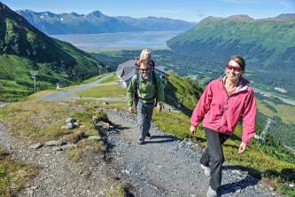 Girdwood trip ideas Hotel Alyeska Resort Activities